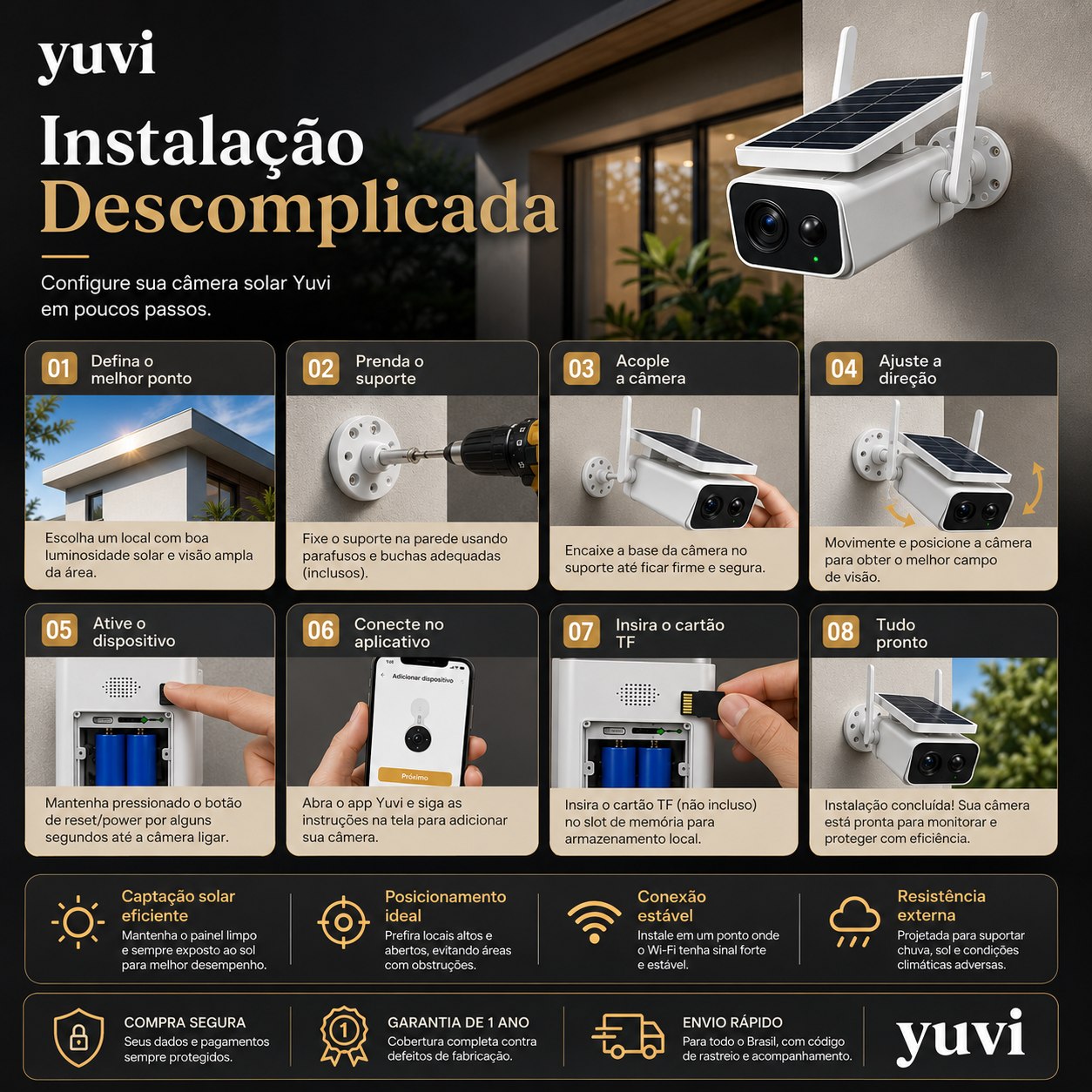 Sentinel Solar Pro™ – Câmera Solar Inteligente 4G - Monitoramento Inteligente 24 Horas